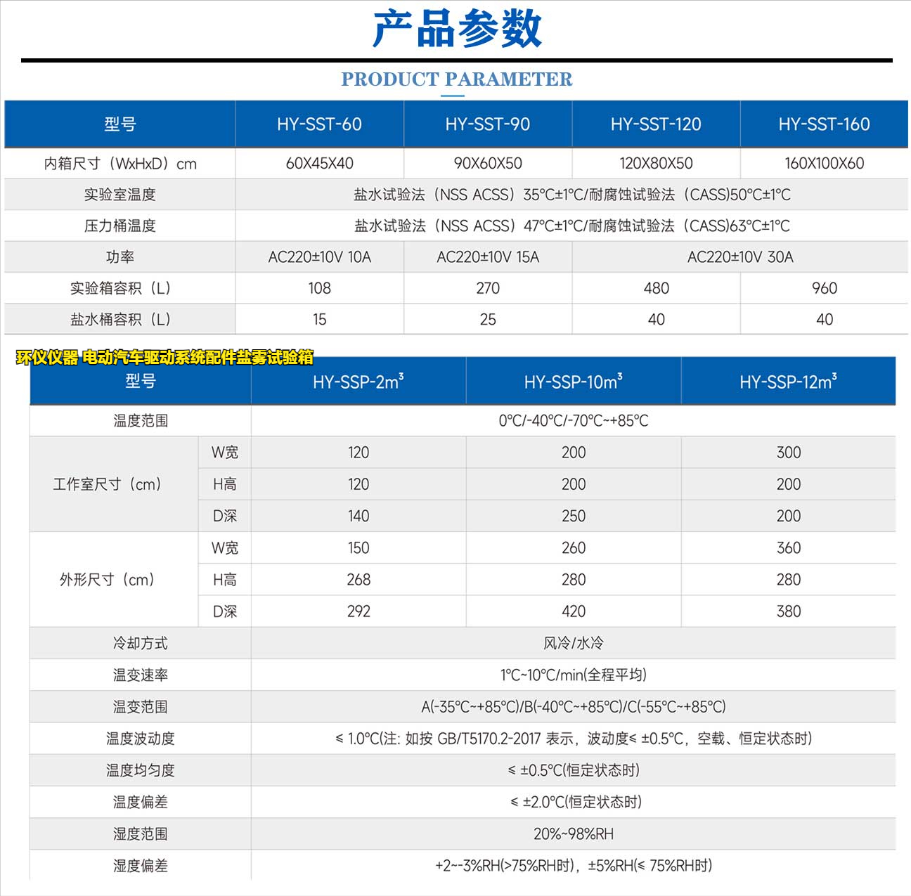 电动汽车驱动系统配件盐雾试验箱(图2) 电动汽车驱动系统配件盐雾试验箱(图2)