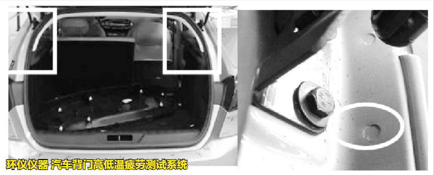 汽车背门高低温疲劳测试系统的试验方案(图3) 汽车背门高低温疲劳测试系统的试验方案(图3)