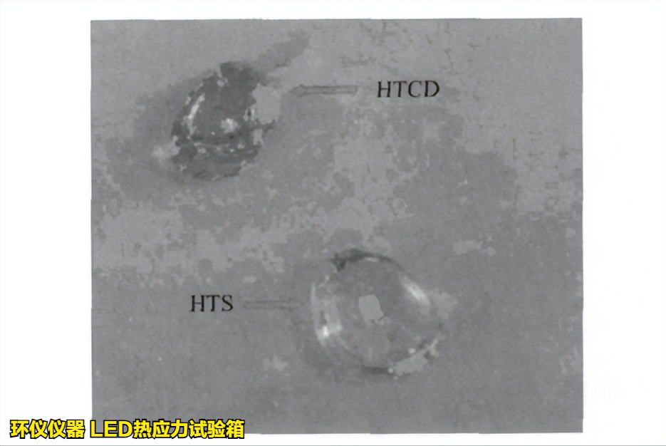 led热应力试验箱对不同条件的led老化试验(图4) led热应力试验箱对不同条件的led老化试验(图4)