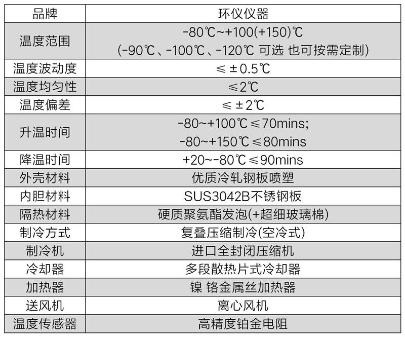 极端低温环境箱技术方案(图2)