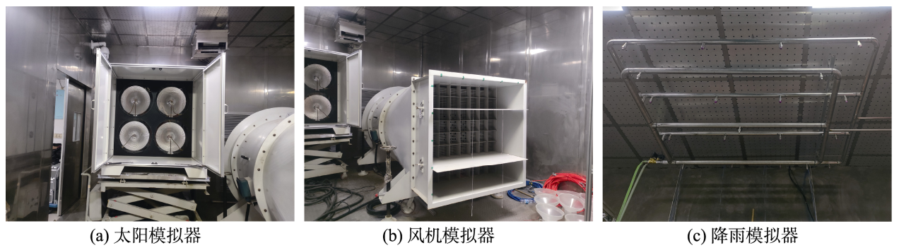 多气候环境模拟舱的系统性能(图3) 多气候环境模拟舱的系统性能(图3)
