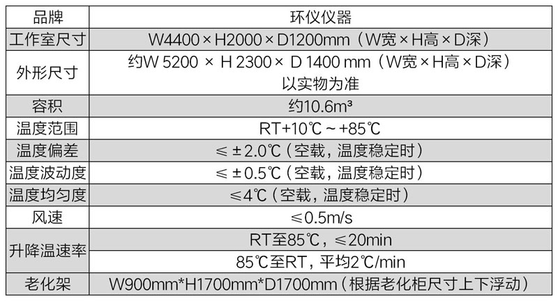 车载中控大屏老化测试机(图2) 车载中控大屏老化测试机(图2)