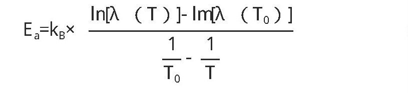 汽车中控大屏老化房对中控屏的可靠性试验(图4) 汽车中控大屏老化房对中控屏的可靠性试验(图4)