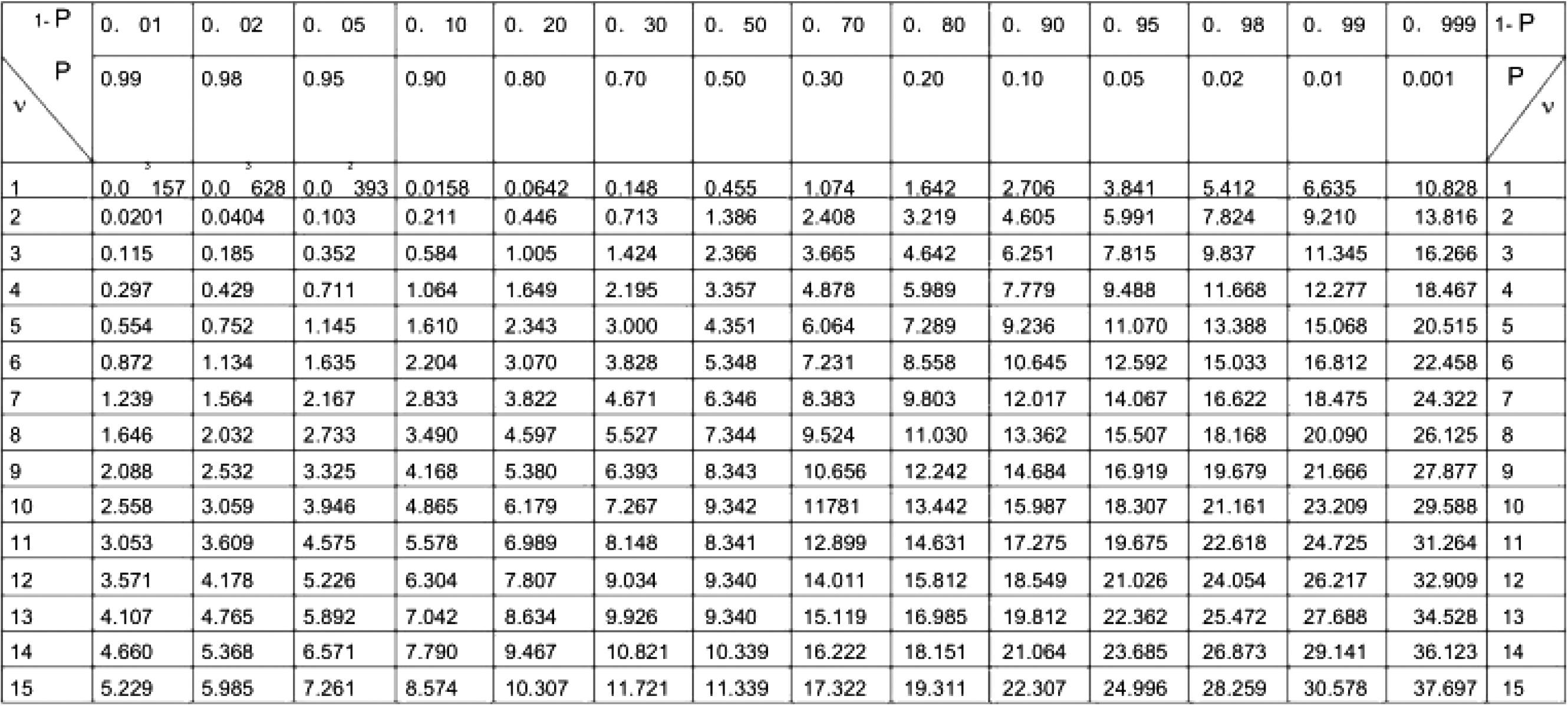 汽车中控大屏老化房对中控屏的可靠性试验(图7) 汽车中控大屏老化房对中控屏的可靠性试验(图7)