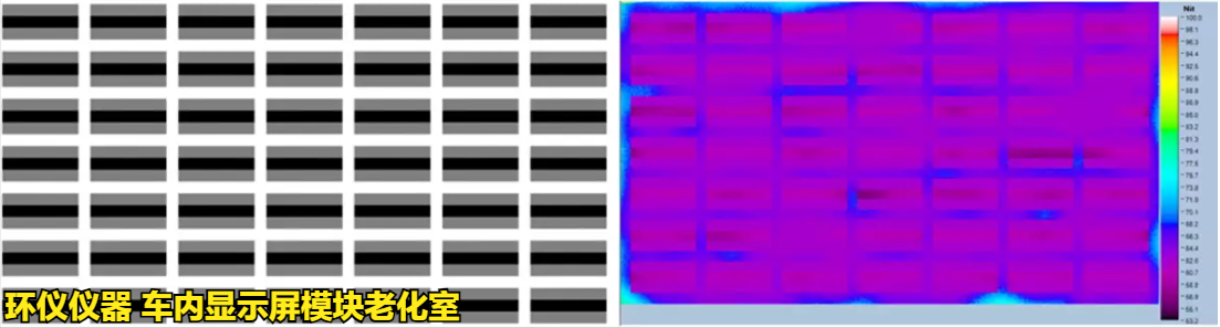车内显示屏模块老化室的测试知识(图3) 车内显示屏模块老化室的测试知识(图3)