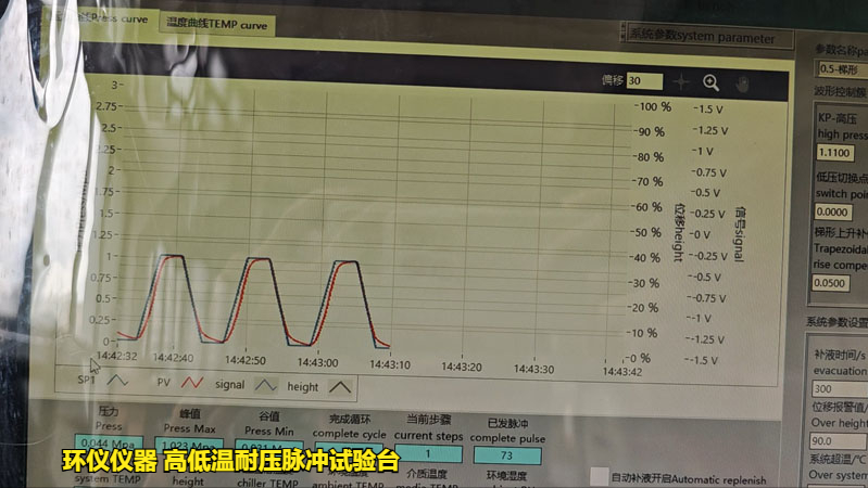 高低温压力交变脉冲试验台(图3) 高低温压力交变脉冲试验台(图3)