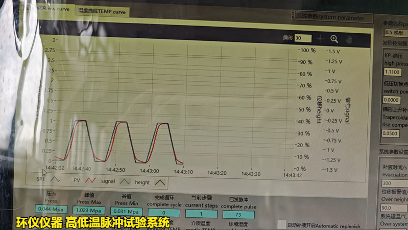 高低温脉冲试验系统的技术要求(图2) 高低温脉冲试验系统的技术要求(图2)
