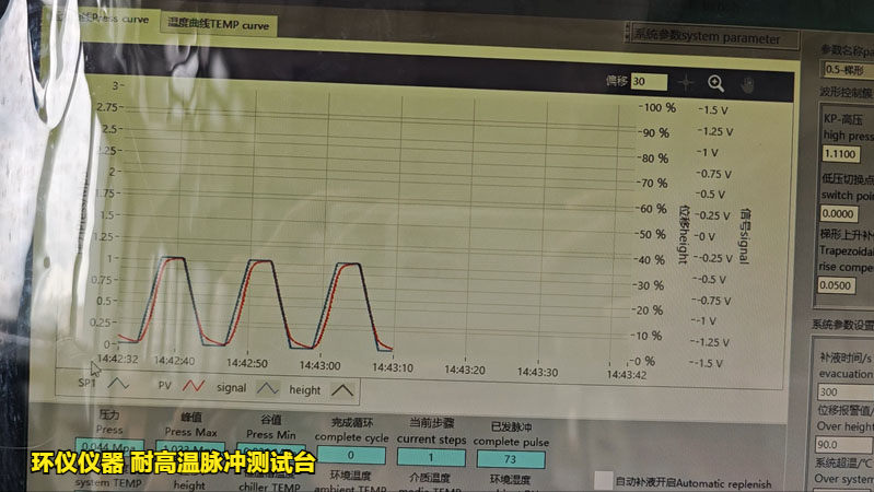 温度脉冲交变试验机对散热器的高温脉冲试验(图3) 温度脉冲交变试验机对散热器的高温脉冲试验(图3)