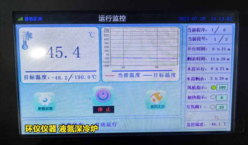 液氮深冷炉(图3) 液氮深冷炉(图3)