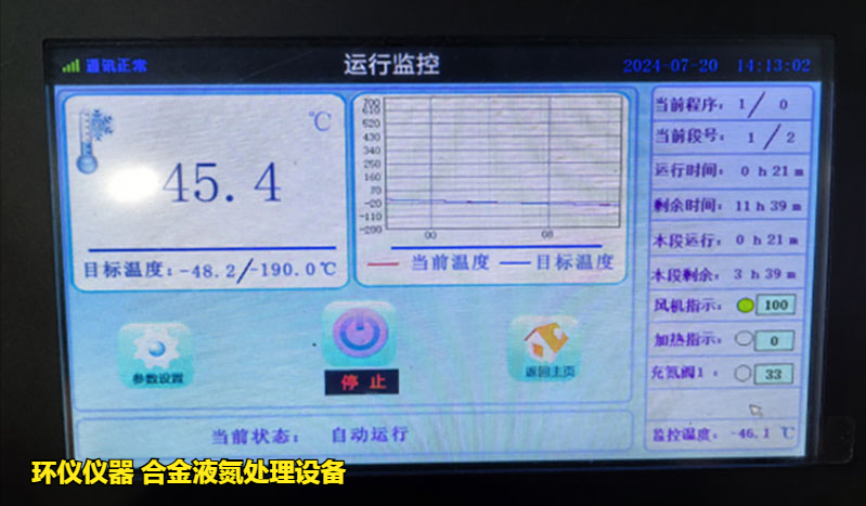 合金液氮处理设备对钛合金的深冷处理研究(图2) 合金液氮处理设备对钛合金的深冷处理研究(图2)