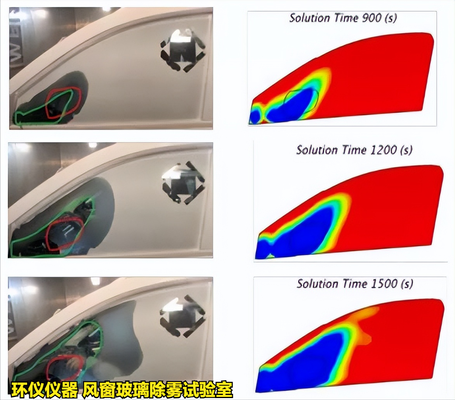 风窗玻璃除雾试验室的玻璃除霜试验程序(图3)