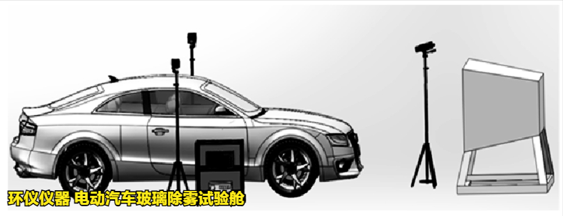 电动汽车玻璃除雾试验舱(图4) 电动汽车玻璃除雾试验舱(图4)