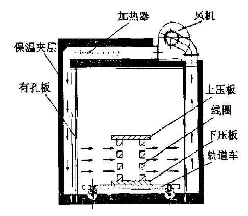 figure_gyjr201203002_0_0_crop.png