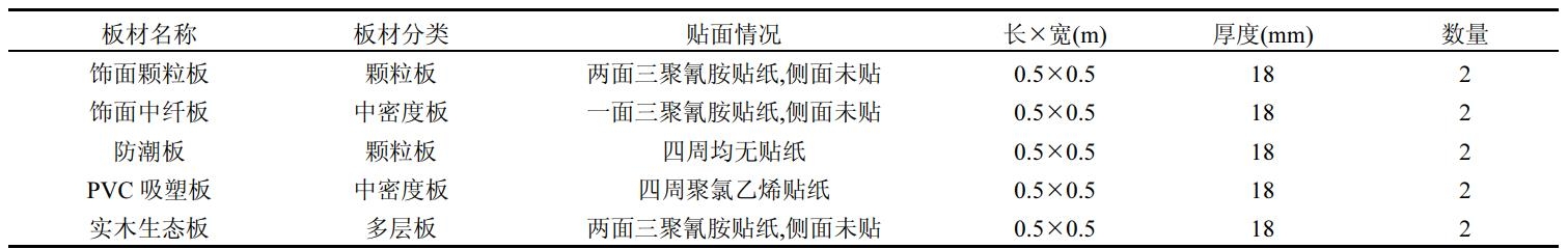 搜狗高速浏览器截图20260324111133.jpg