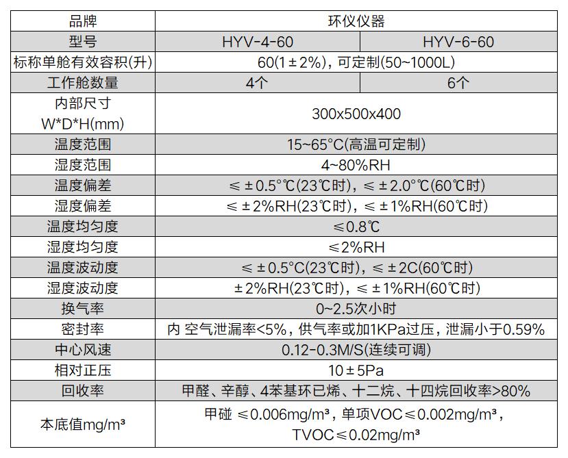 多舱voc环境舱_05.jpg 多舱voc环境舱_05.jpg