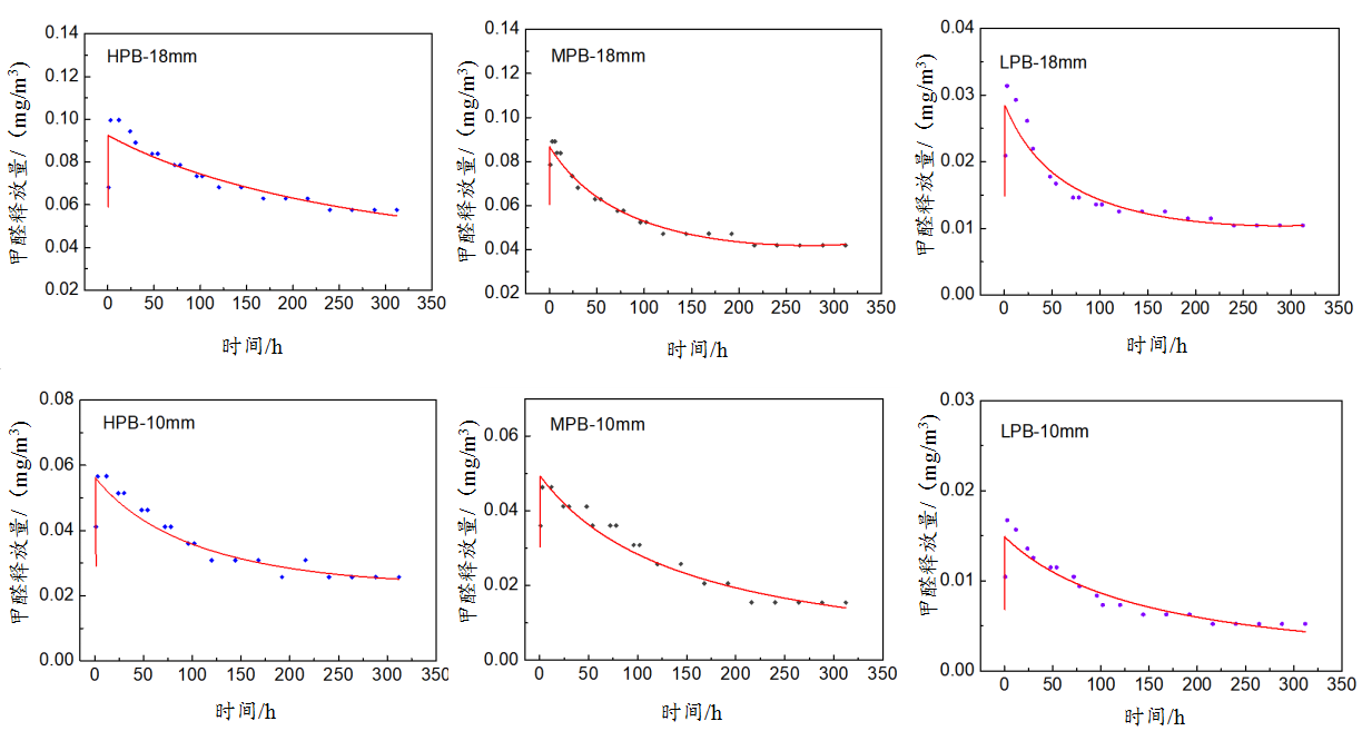 figure_rzbtx202504007_2_im36_orig.png figure_rzbtx202504007_2_im36_orig.png