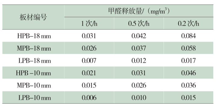 table_rzbtx202504007_2_0_crop.png table_rzbtx202504007_2_0_crop.png