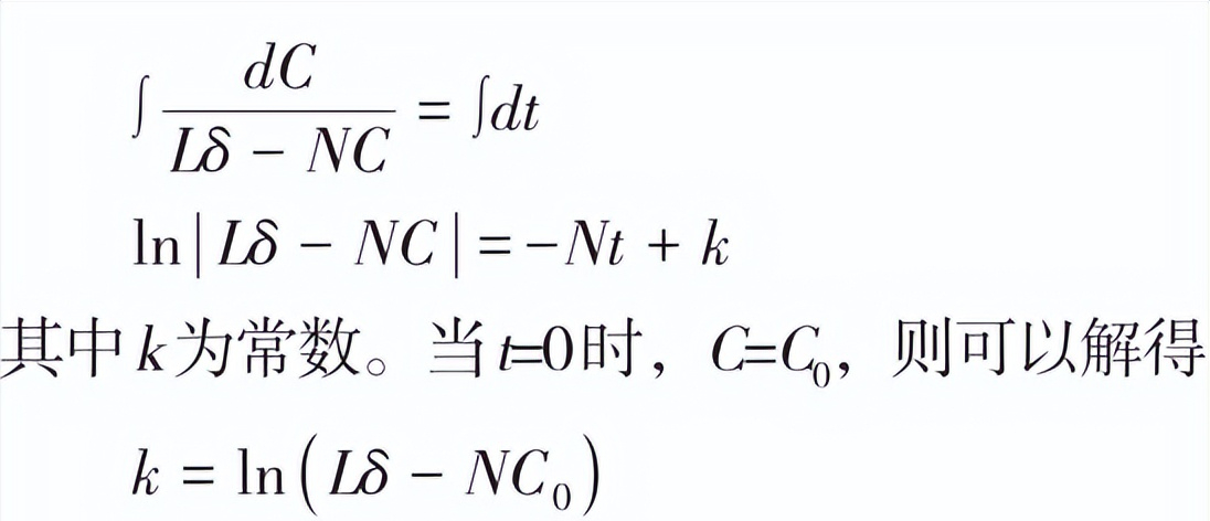 甲醛挥发量排放舱的承载率计算(图3) 甲醛挥发量排放舱的承载率计算(图3)