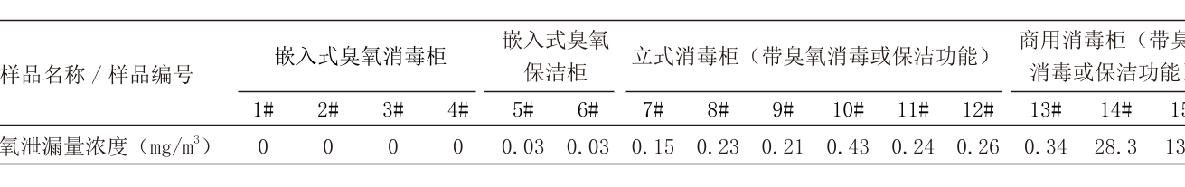 table_djdqjs202202023_2_0_crop.png table_djdqjs202202023_2_0_crop.png