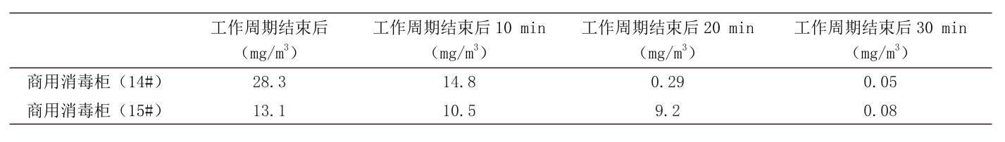 table_djdqjs202202023_3_0_crop.png table_djdqjs202202023_3_0_crop.png