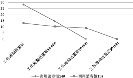 figure_djdqjs202202023_3_im0_orig.png figure_djdqjs202202023_3_im0_orig.png