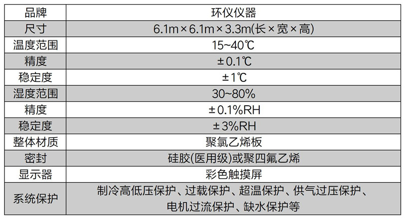 风扇能效_副本.jpg 风扇能效_副本.jpg