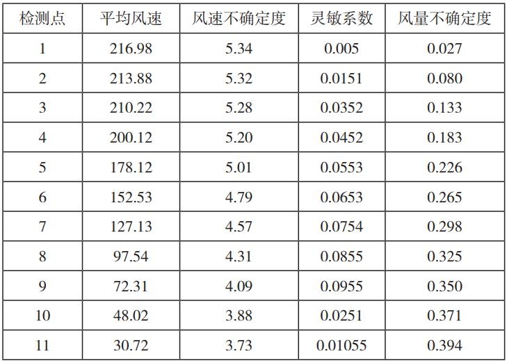 搜狗高速浏览器截图20260515110121.jpg 搜狗高速浏览器截图20260515110121.jpg