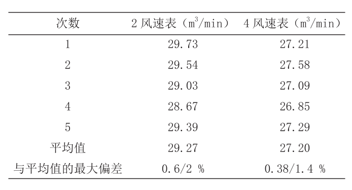 table_djdqjs202102016_4_1_crop.png table_djdqjs202102016_4_1_crop.png