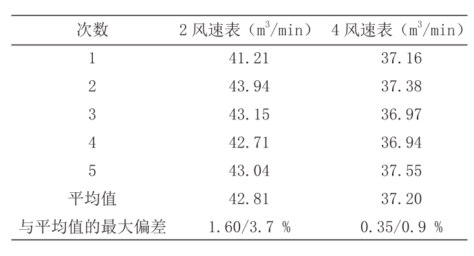 table_djdqjs202102016_5_0_crop.png table_djdqjs202102016_5_0_crop.png