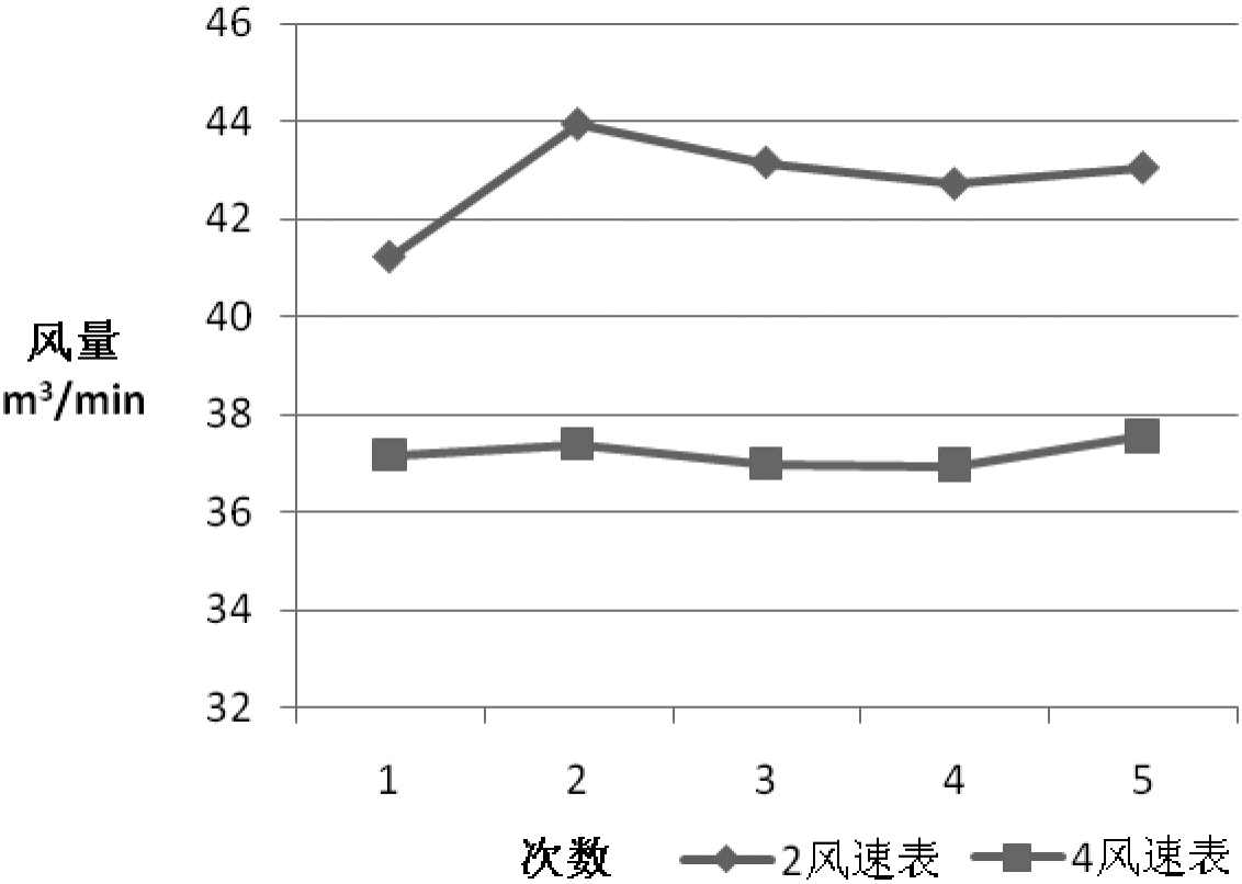 figure_djdqjs202102016_5_im0_orig.png figure_djdqjs202102016_5_im0_orig.png