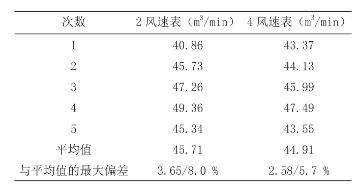 table_djdqjs202102016_5_1_crop.png table_djdqjs202102016_5_1_crop.png