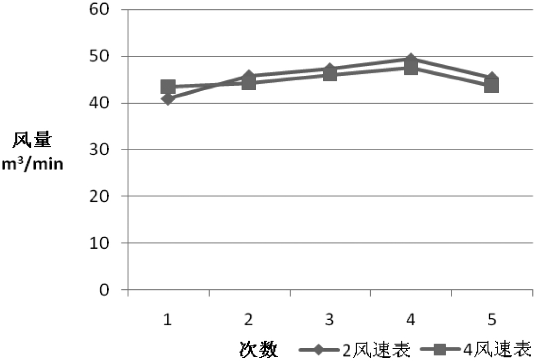 figure_djdqjs202102016_5_im1_orig.png figure_djdqjs202102016_5_im1_orig.png