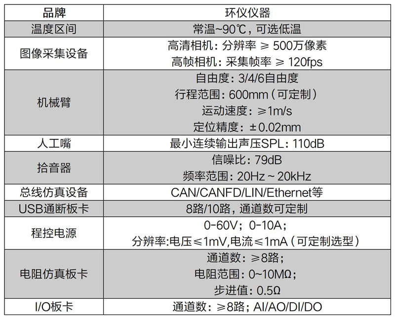 座舱域控制器.jpg 座舱域控制器.jpg