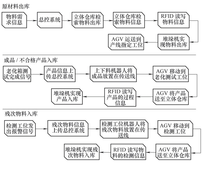 figure_jxgr-ljg202011004_2_im1_orig.jpg figure_jxgr-ljg202011004_2_im1_orig.jpg
