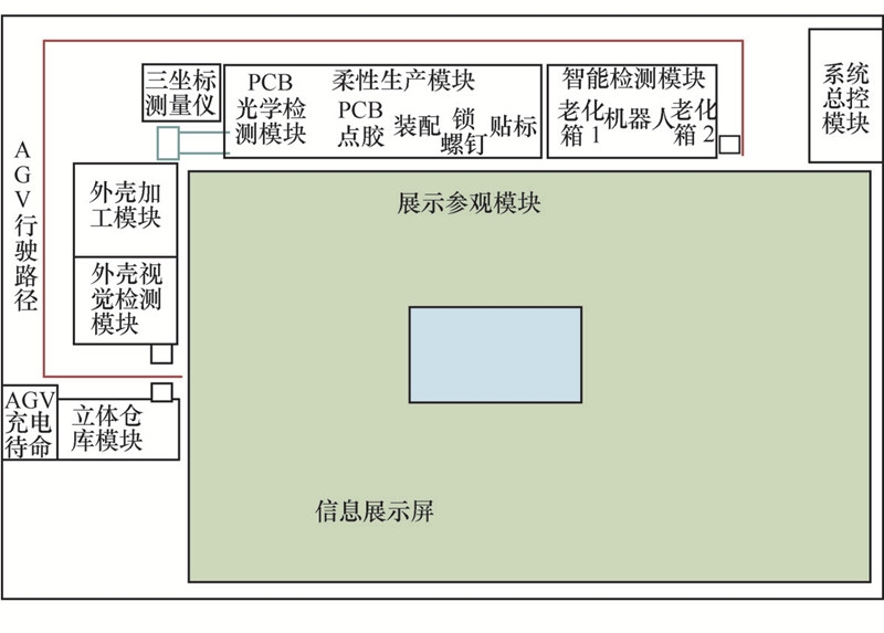 figure_jxgr-ljg202011004_3_im0_orig.jpg figure_jxgr-ljg202011004_3_im0_orig.jpg