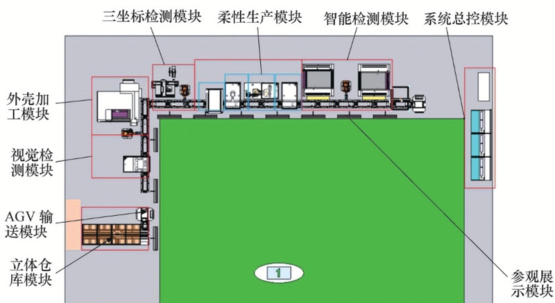 figure_jxgr-ljg202011004_3_0_crop.jpg figure_jxgr-ljg202011004_3_0_crop.jpg