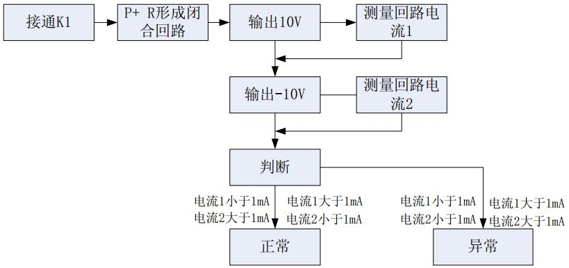 搜狗高速浏览器截图20260526102516.jpg 搜狗高速浏览器截图20260526102516.jpg