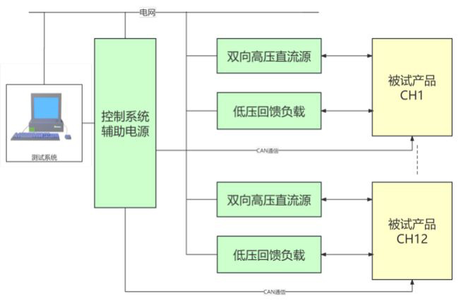 下载.jpg 下载.jpg