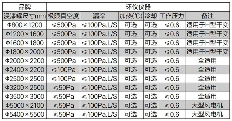 1真空干燥罐.jpg