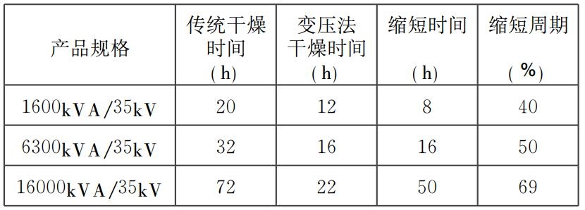 搜狗高速浏览器截图20260609101331.jpg 搜狗高速浏览器截图20260609101331.jpg