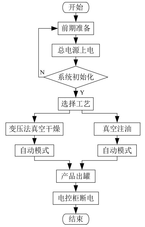 搜狗高速浏览器截图20260612113517.jpg 搜狗高速浏览器截图20260612113517.jpg