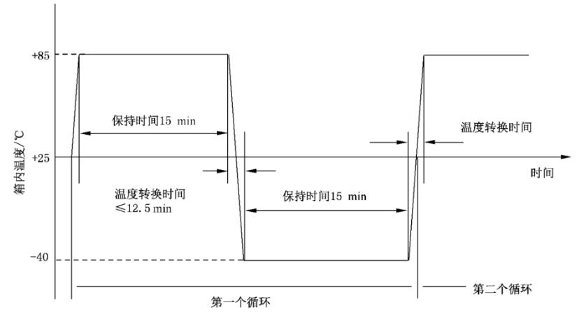 搜狗高速浏览器截图20260616104144.jpg