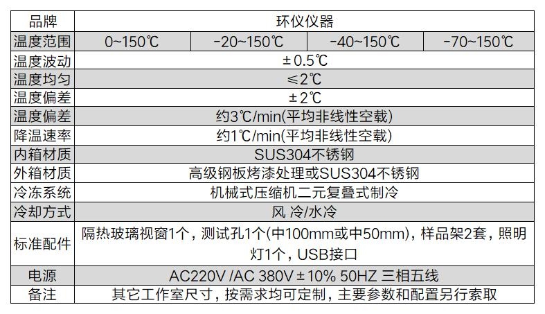 高低温试验箱_03.jpg 高低温试验箱_03.jpg