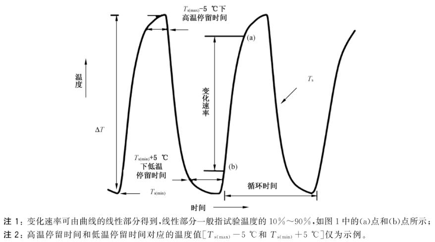 搜狗高速浏览器截图20260625093425.jpg