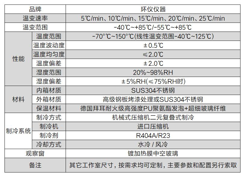 快温变5.jpg 快温变5.jpg
