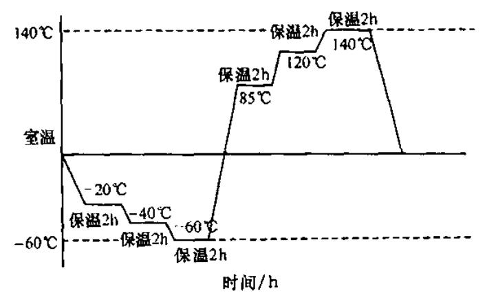 搜狗高速浏览器截图20260629102141.jpg