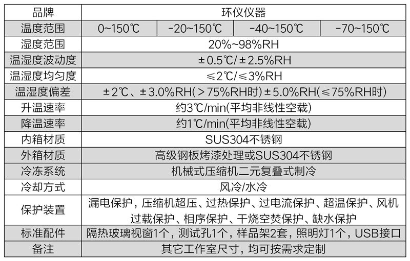 恒温恒湿.jpg