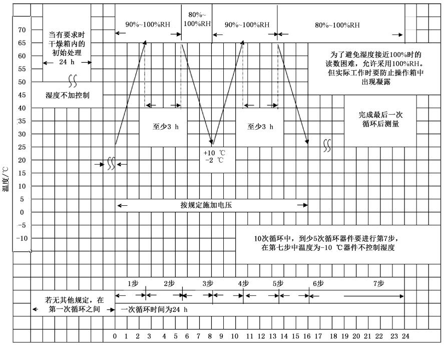搜狗高速浏览器截图20260703105733.jpg