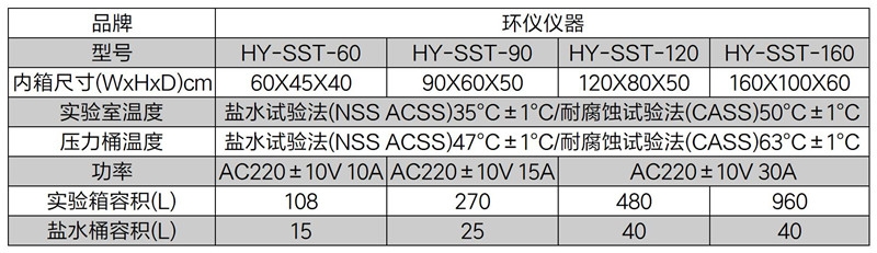 盐雾箱.jpg 盐雾箱.jpg