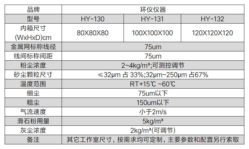 砂尘试验箱_04.jpg 砂尘试验箱_04.jpg
